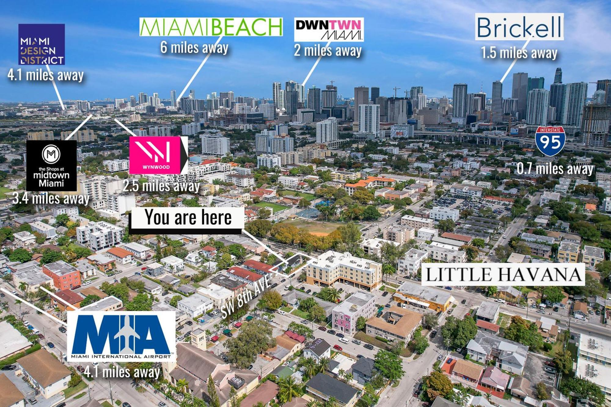 Stylish Miami Suite - Self Check-In ภายนอก รูปภาพ